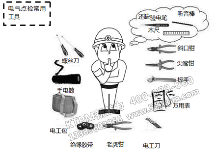 電氣點(diǎn)檢安全