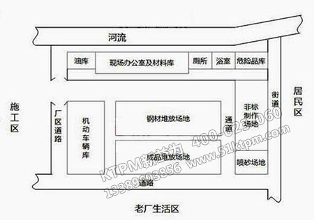 機電設(shè)備招投標(biāo)