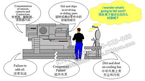 機(jī)械行業(yè)TPM管理推行案例