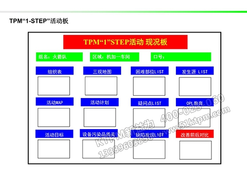 TPM管理活動(dòng)