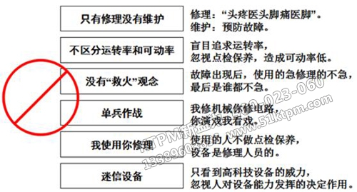 設(shè)備維護的問題