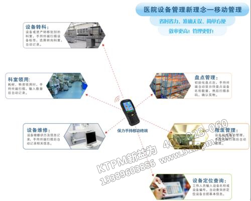 醫(yī)療設(shè)備檔案管理