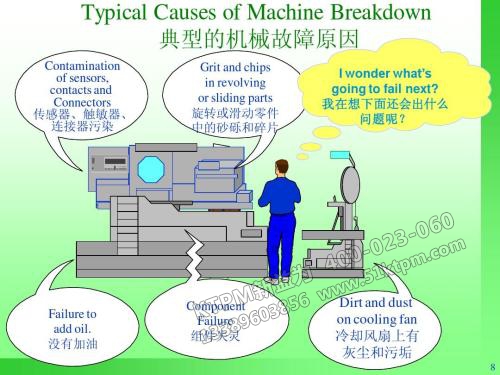 典型的機械故障問題