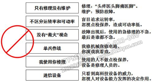 TPM設備管理維護