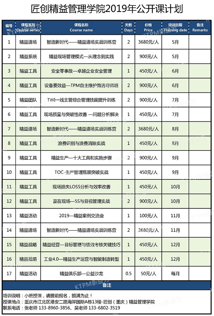 匠創(chuàng)（重慶）精益管理學(xué)院2019年公開課計劃