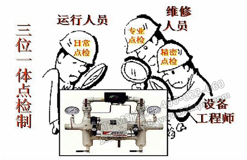 班組長如何做好TPM工作