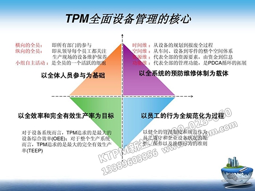 TPM設(shè)備管理核心