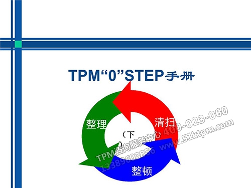 TPM手冊