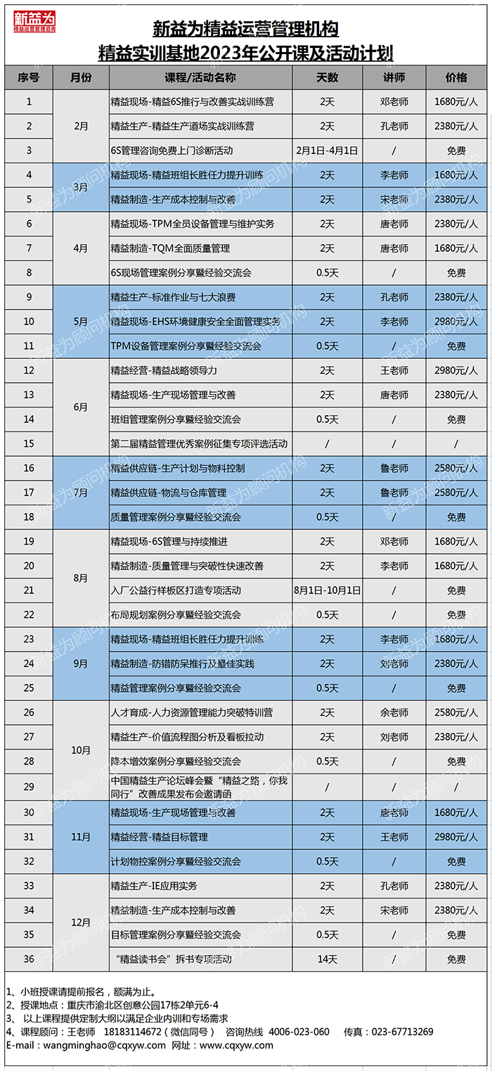 精益實訓基地2023年開課計劃